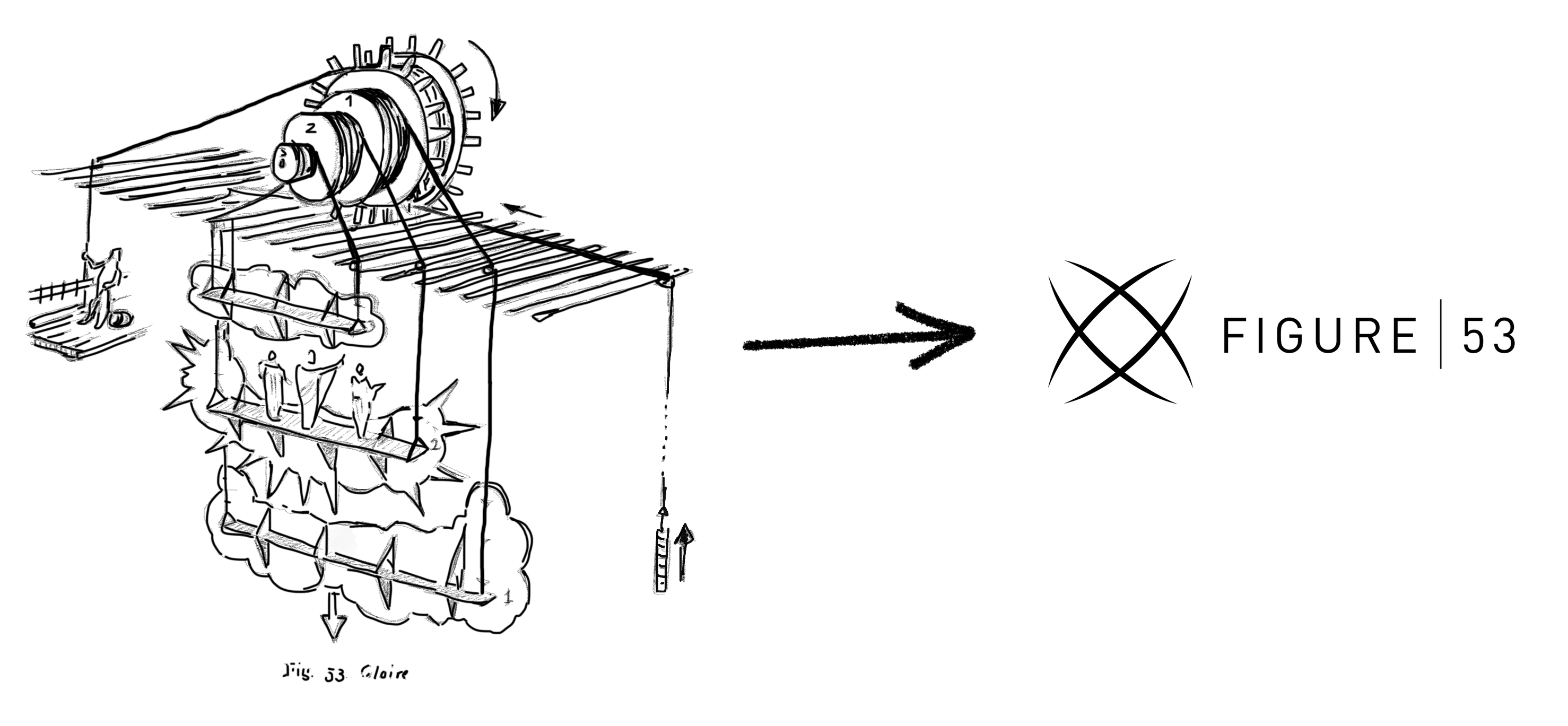 genesis of the name Figure 53