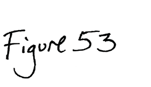 figure53