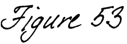 figure53
